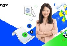 Vivien Lin Celebrates a Year of Transformative Leadership as BingX’s CPO